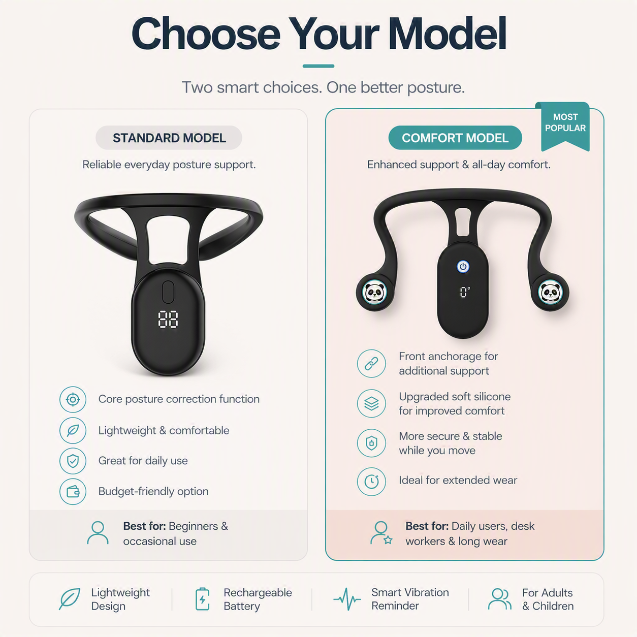 Posture Smart Pro